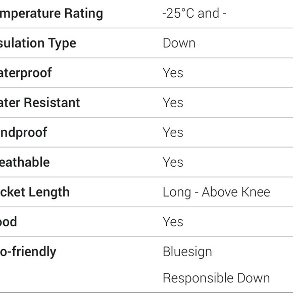 NOBIS Down Parka, light black, size XS - Picture 5 of 6